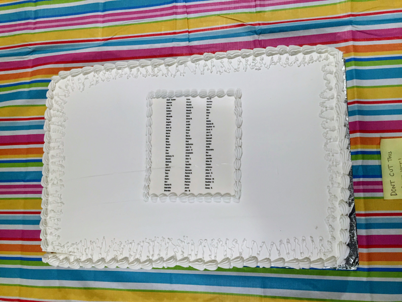 Best birthday cake